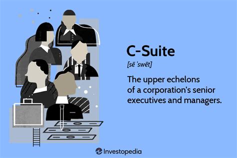 Who is in the C-suite?