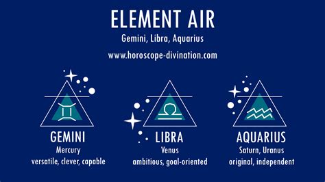Who is leader of air signs?