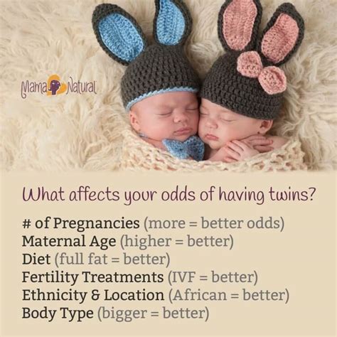 Who is more likely to have twins?