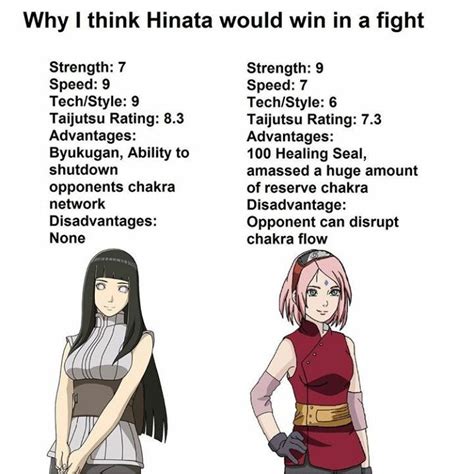 Who is more powerful than Sakura?