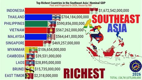 Who is more rich in Asia?