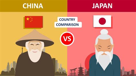 Who is older China or Japan?