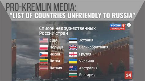 Who is on Russia unfriendly list?