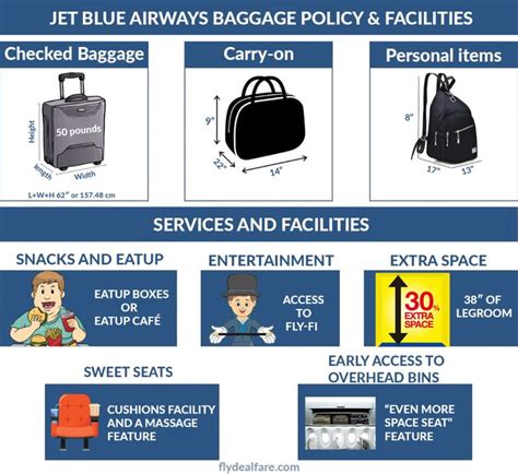 Who is responsible for baggage accountability at the airport?