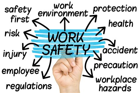 Who is responsible for working safely?