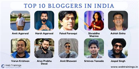 Who is the No 1 Blogger?