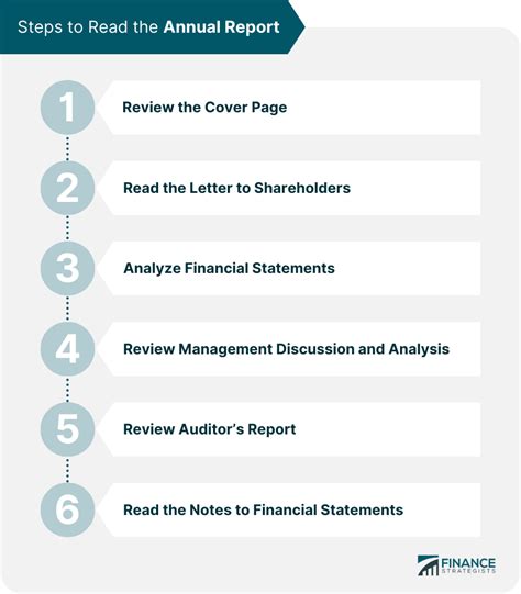 Who is the author of an annual report?
