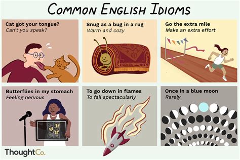 Who is the author of idioms?