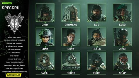 Who is the best character in MW2?