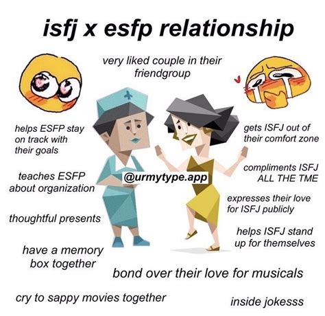 Who is the best relationship with ISFJ?
