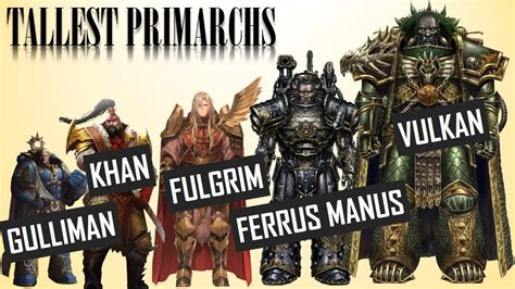 Who is the biggest Primarch?