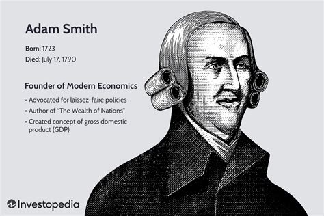 Who is the father of stock market?