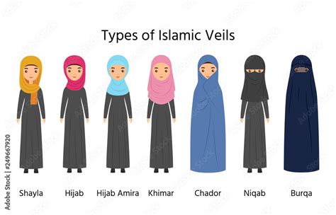 Who is the female character in Islam?