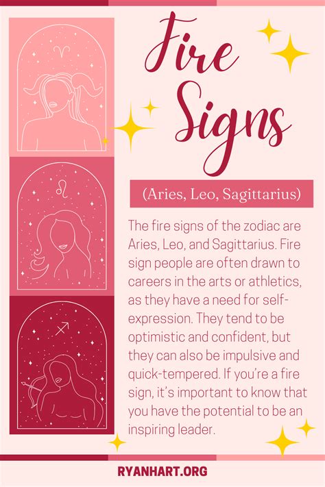 Who is the leader of fire signs?