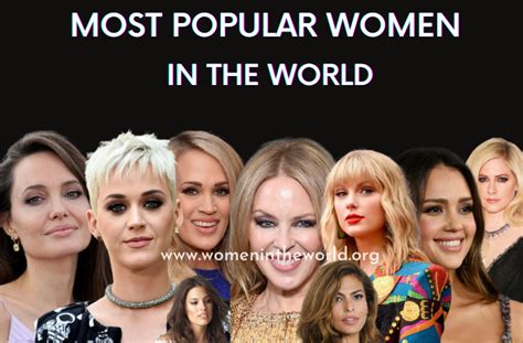Who is the most famous female ever?