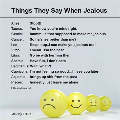 Who is the most jealous gender?