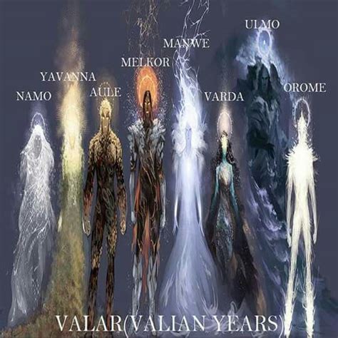 Who is the most powerful Valar?