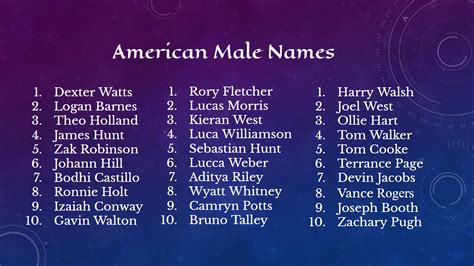 Who is the old name of America?