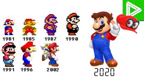 Who is the oldest video game in the world?