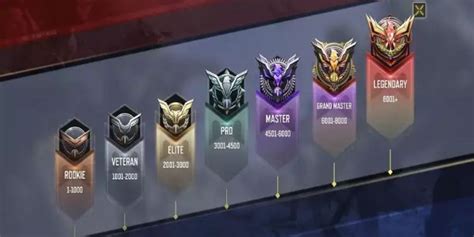 Who is the rank 1 gamer in the world?