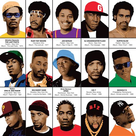 Who is the rap legend?
