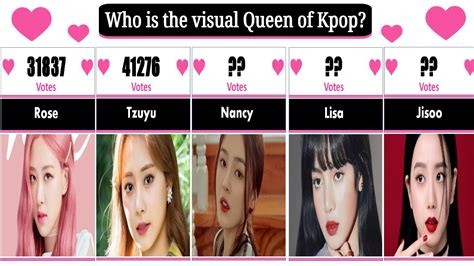 Who is the real queen of Kpop?