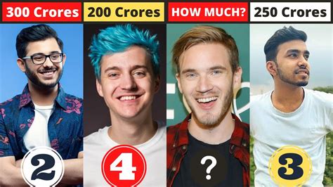 Who is the richest gamer?