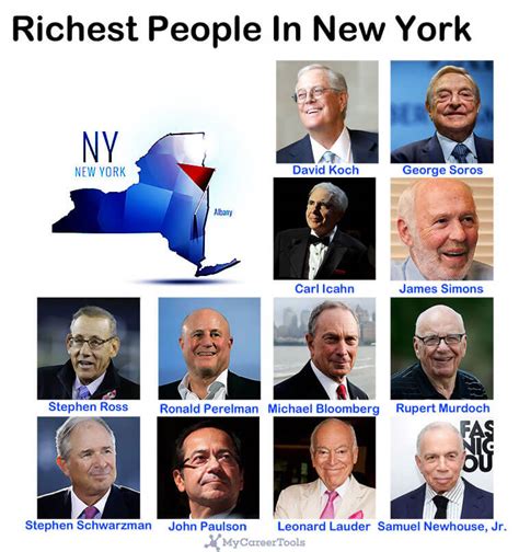 Who is the richest person in NYC?