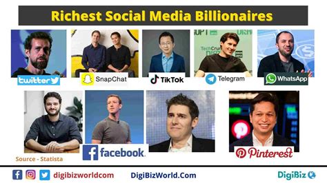 Who is the richest social media owner?