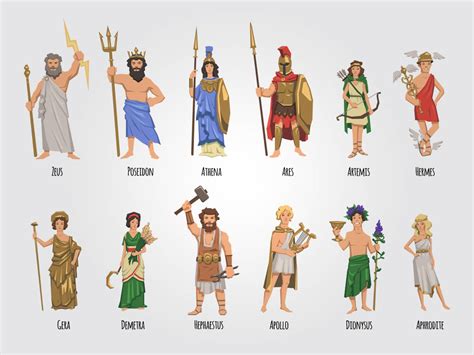 Who is the shortest Greek god?