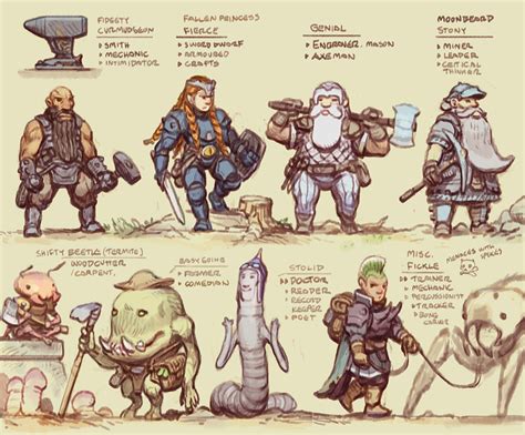 Who is the strongest in Dwarf Fortress?