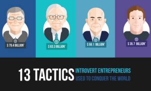Who is the successful introvert CEO?