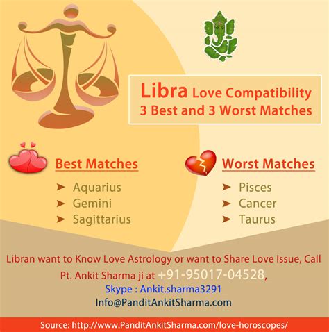 Who is the true love of Libra?