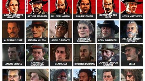 Who is the true villain of rdr2?
