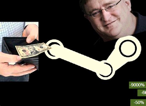 Who loses money in a steam sale?