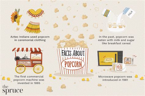 Who made popcorn first?