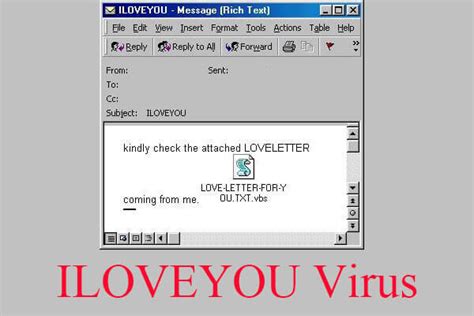 Who made the ILOVEYOU virus?