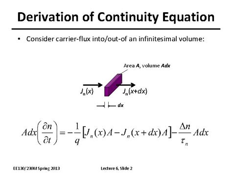 Who made the continuity equation?