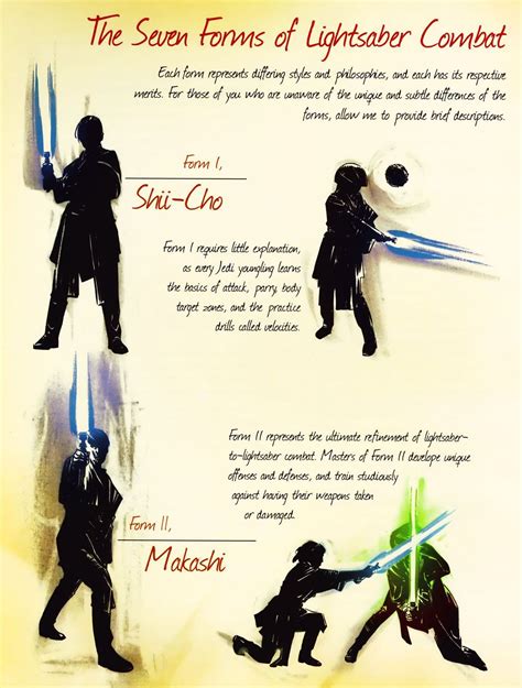 Who mastered all 7 forms of lightsaber combat?