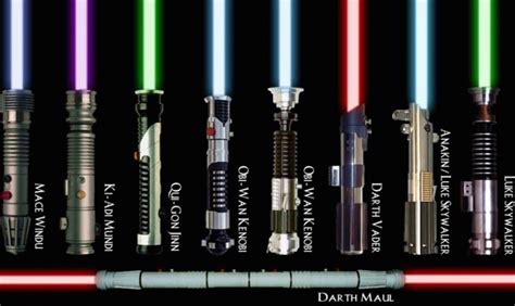 Who mastered all 7 lightsaber forms?
