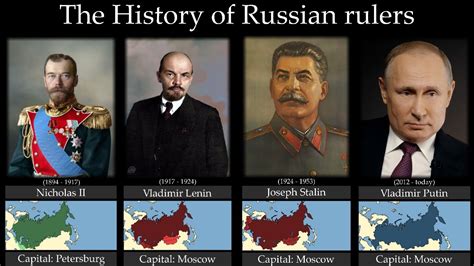 Who modernized Russia?