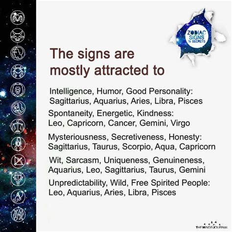 Who mostly attracted to Aries?