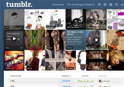 Who mostly uses Tumblr?