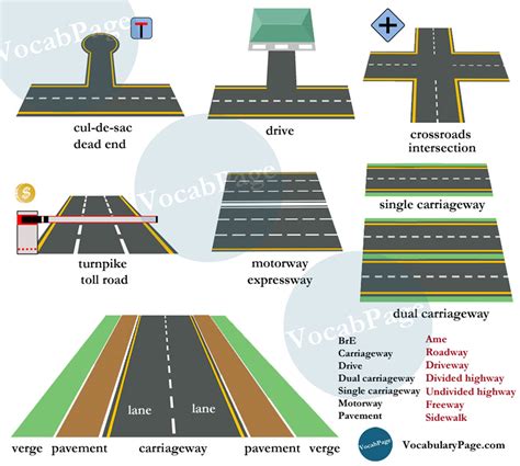 Who names roads and streets UK?