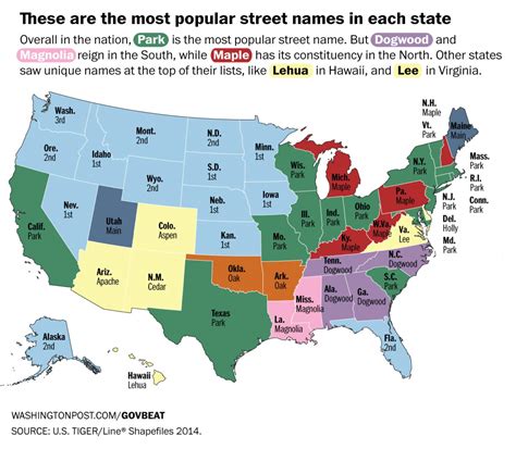 Who names streets in USA?