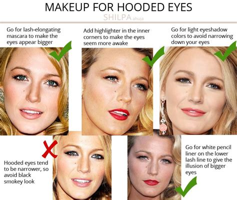 Who normally has hooded eyes?