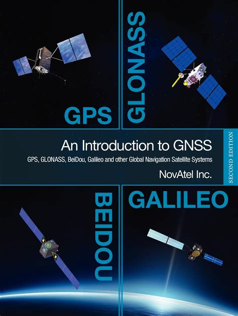 Who owns GLONASS?