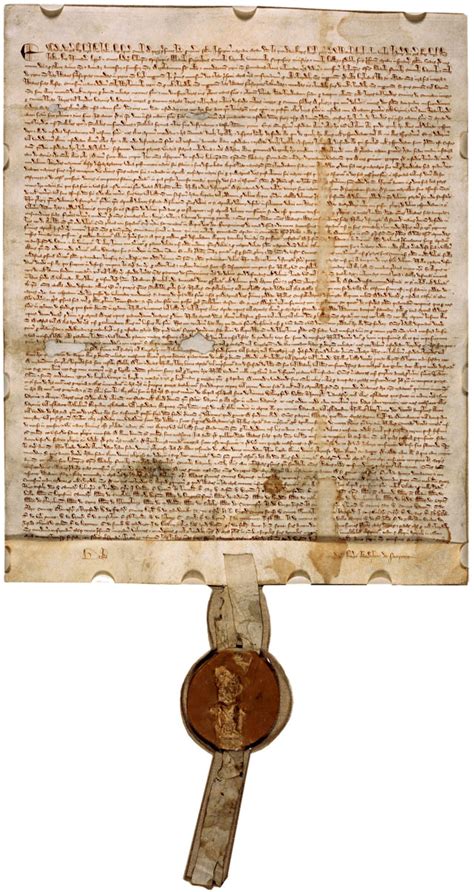 Who owns Magna Carta?