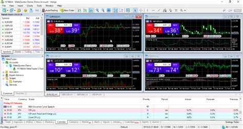 Who owns MetaTrader?