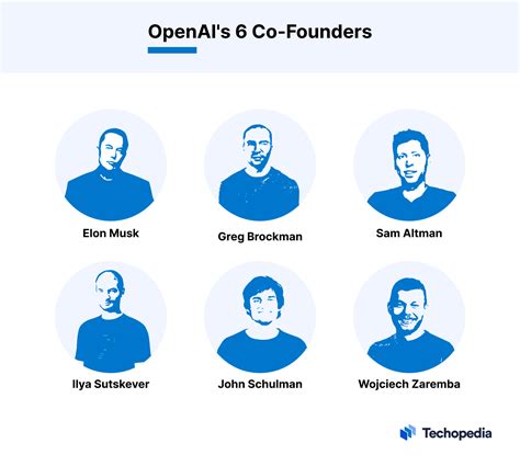 Who owns OpenAI now?